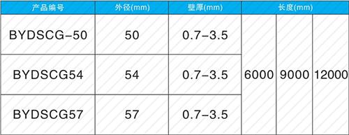 平和法兰式声测管现货规格尺寸